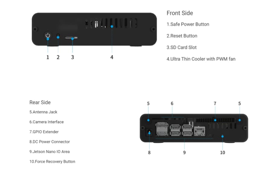 Seeed Studio DeskPi Nano-Schutzabdeckung